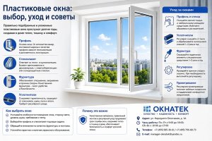 Статьи и советы о пластиковых окнах: как выбрать ПВХ-систему и продлить срок её службы