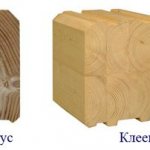 What is the difference between laminated veneer lumber and profiled timber?