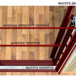 How to measure a door frame