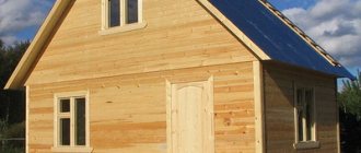 A frame sauna can be as warm as a log sauna