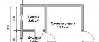 Classic layout of rooms