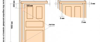 Interior door frame design