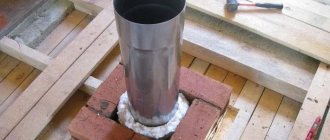 Non-combustible chimney material