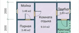 Bathhouse layout