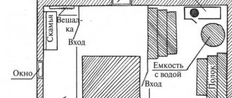 пол в сауне из чего