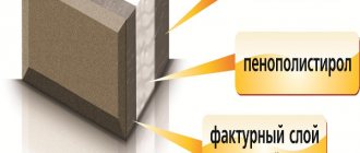 concept and description of thermally efficient blocks