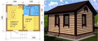 Проект бани 4 на 5 м