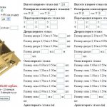 calculation of cubic capacity of boards calculator