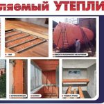 Scope of application of insulation