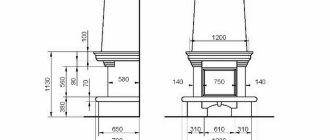 Firebox width and height, drawing