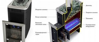 Современная газовая банная печь с двойной каменкой