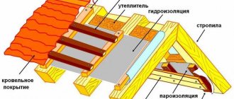 укладка пароизоляции на крыше